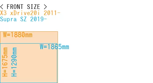 #X3 xDrive20i 2011- + Supra SZ 2019-